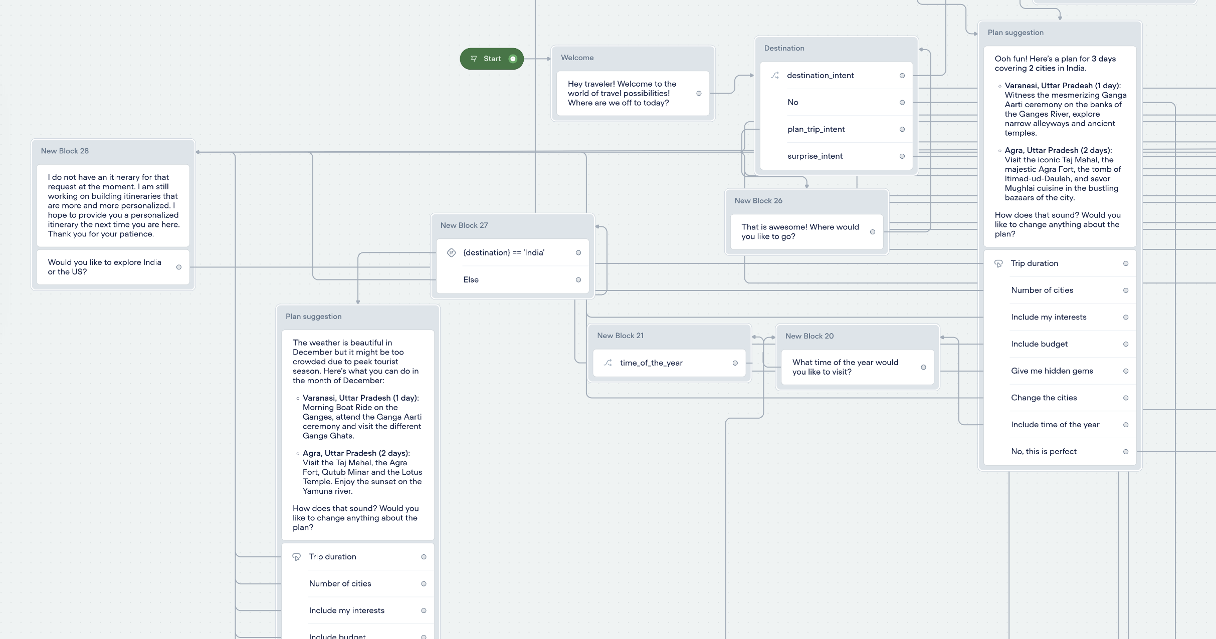 WanderBot Voiceflow Interface